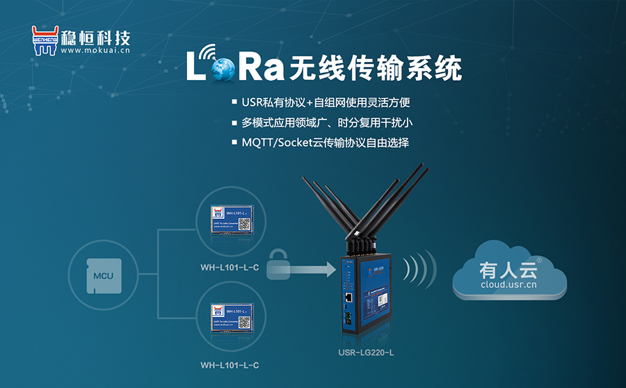 易用可靠、低成本、自組網(wǎng)-您的最佳Lora方案有人提供