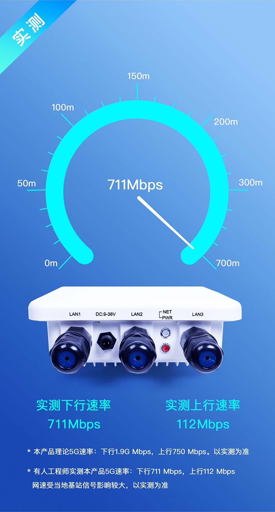 g816h路由器 5G疾速網(wǎng)絡體驗