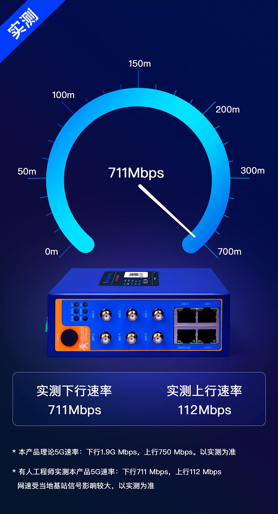 5G疾速網(wǎng)絡體驗