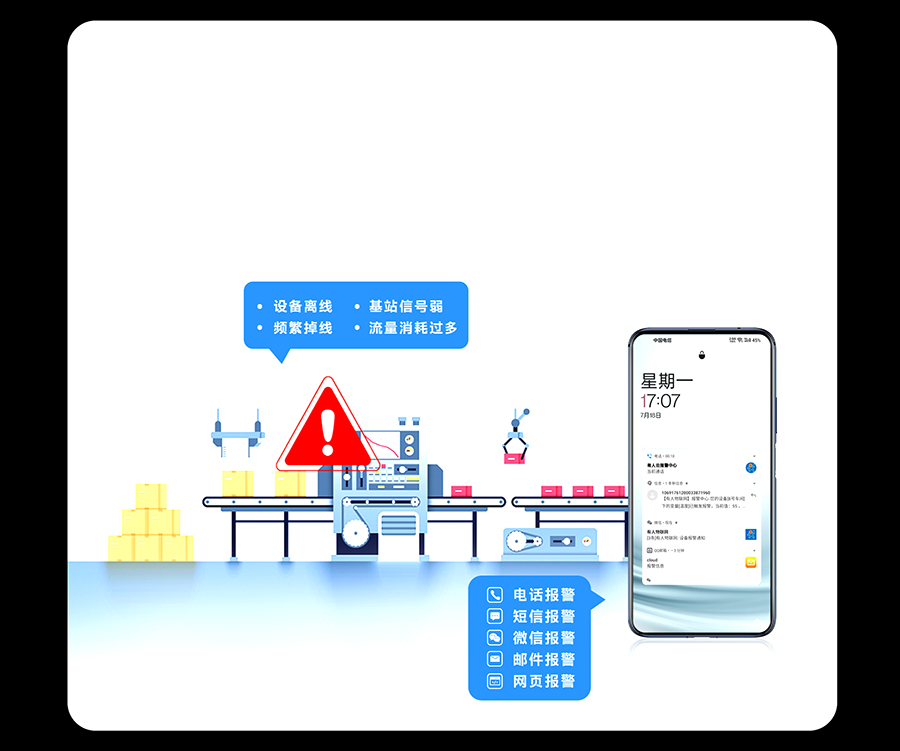 網(wǎng)絡(luò)異常，及時(shí)報(bào)警