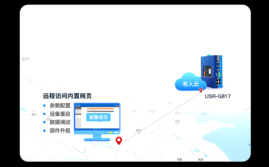 遠(yuǎn)程運(yùn)維，隨時(shí)隨地 
