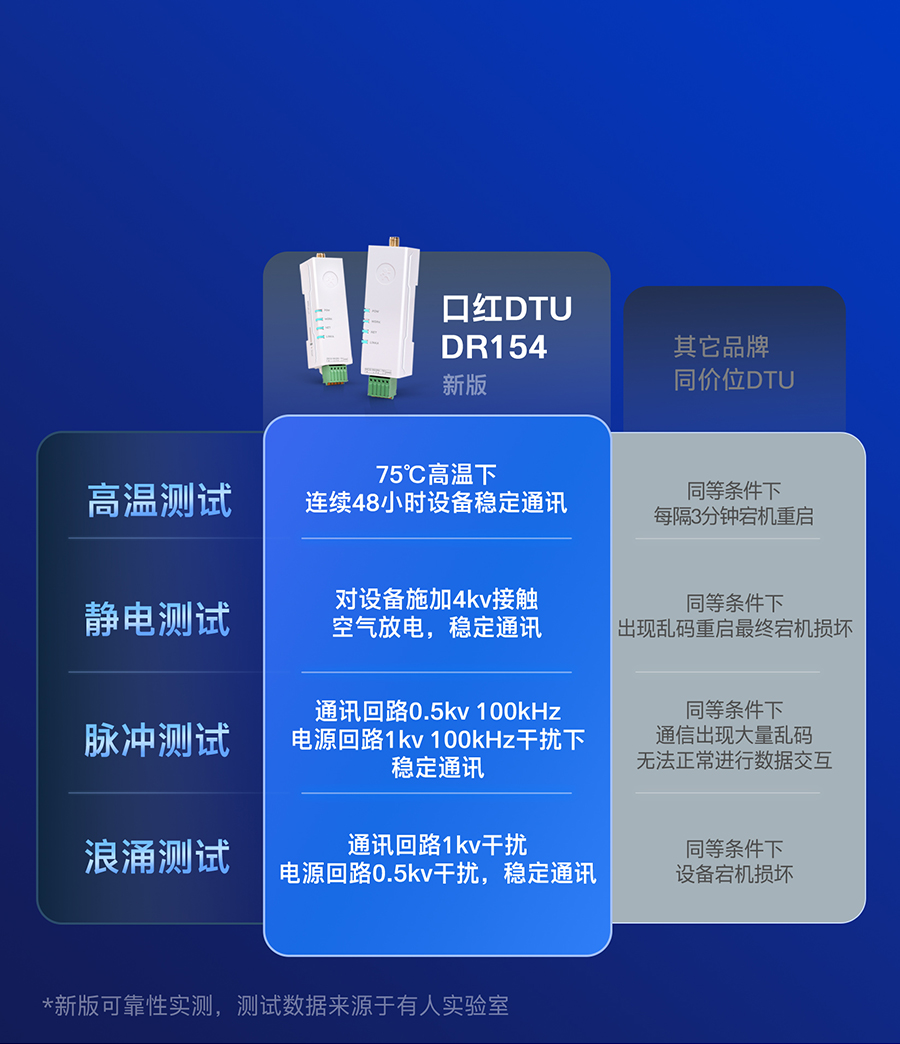 穩(wěn)定可靠，才是硬實(shí)力